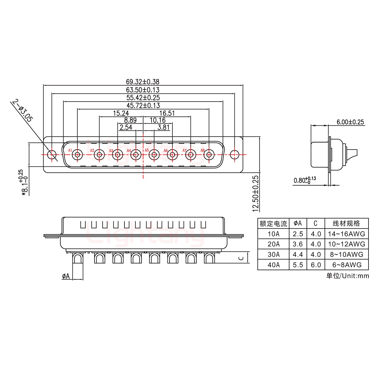 8W8公短體焊線/光孔/大電流30A