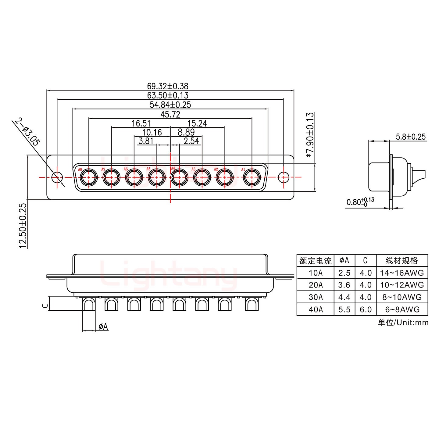 8W8母短體焊線/光孔/大電流10A