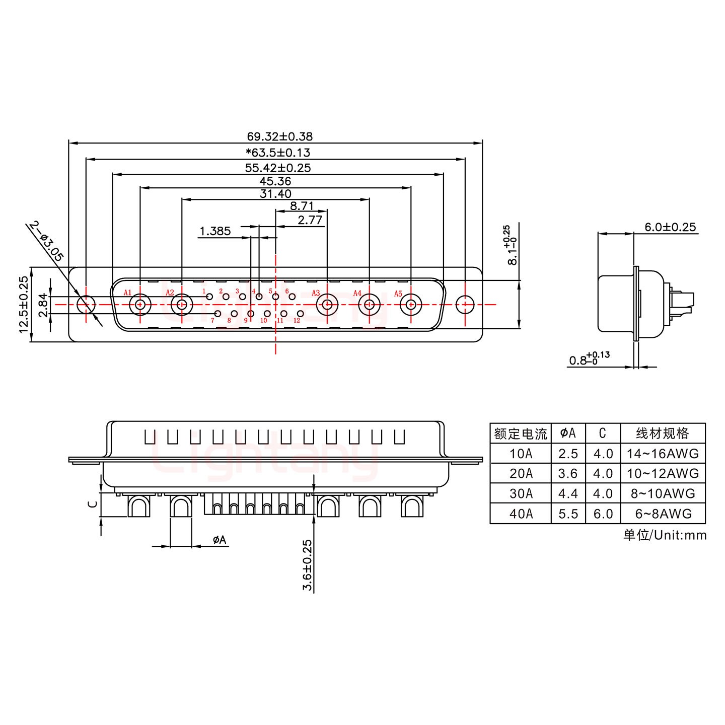 17W5公短體焊線/光孔/大電流30A