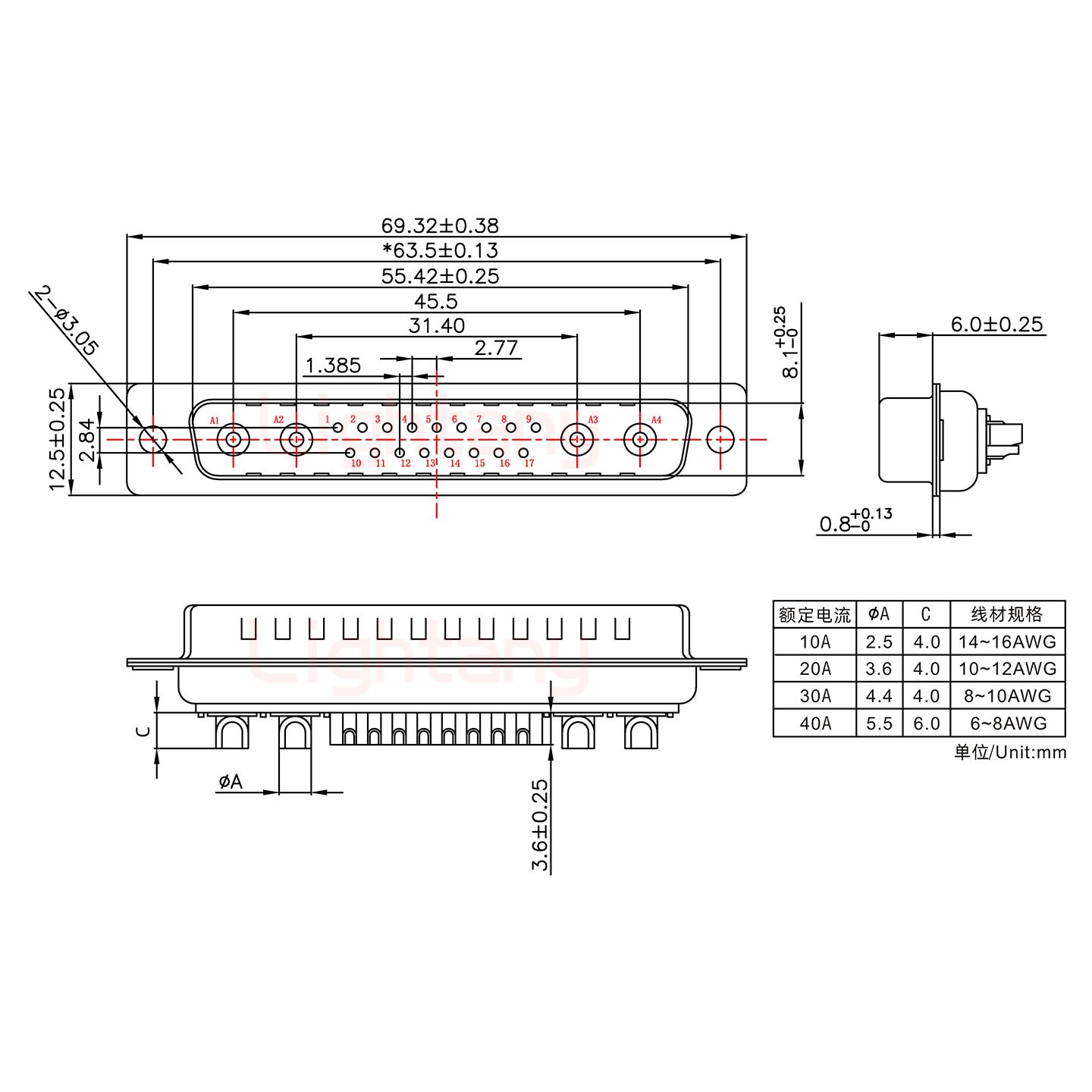 21W4公短體焊線40A+37P金屬外殼967斜出線4~12mm