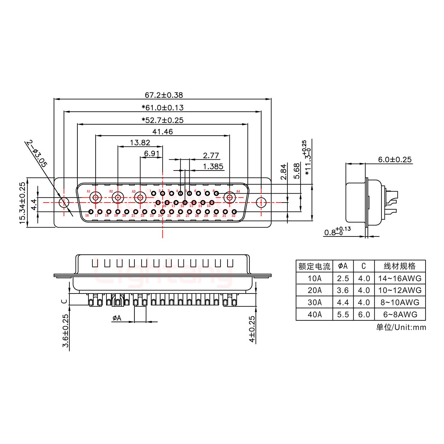 36W4公短體焊線20A+50P金屬外殼1331直出線12.5mm