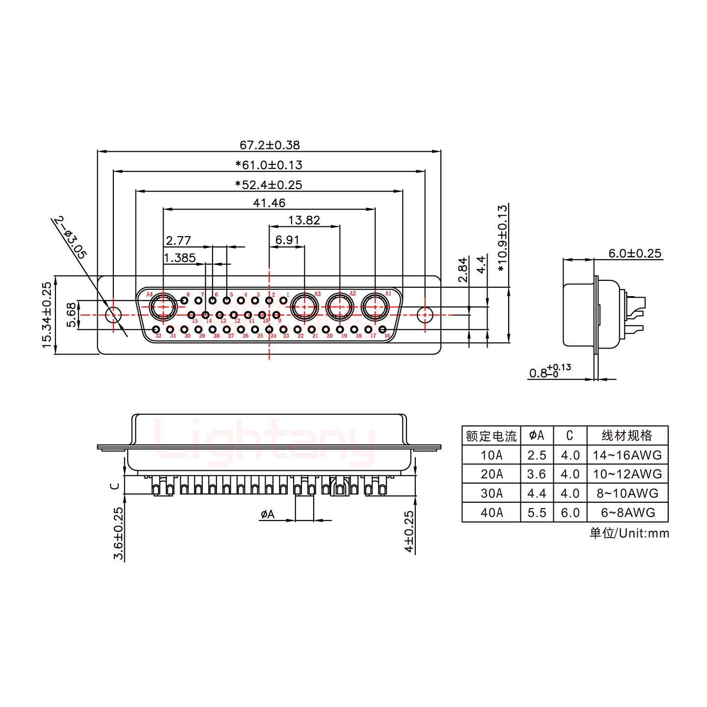 36W4母短體焊線20A+50P金屬外殼2252三個出線孔12mm