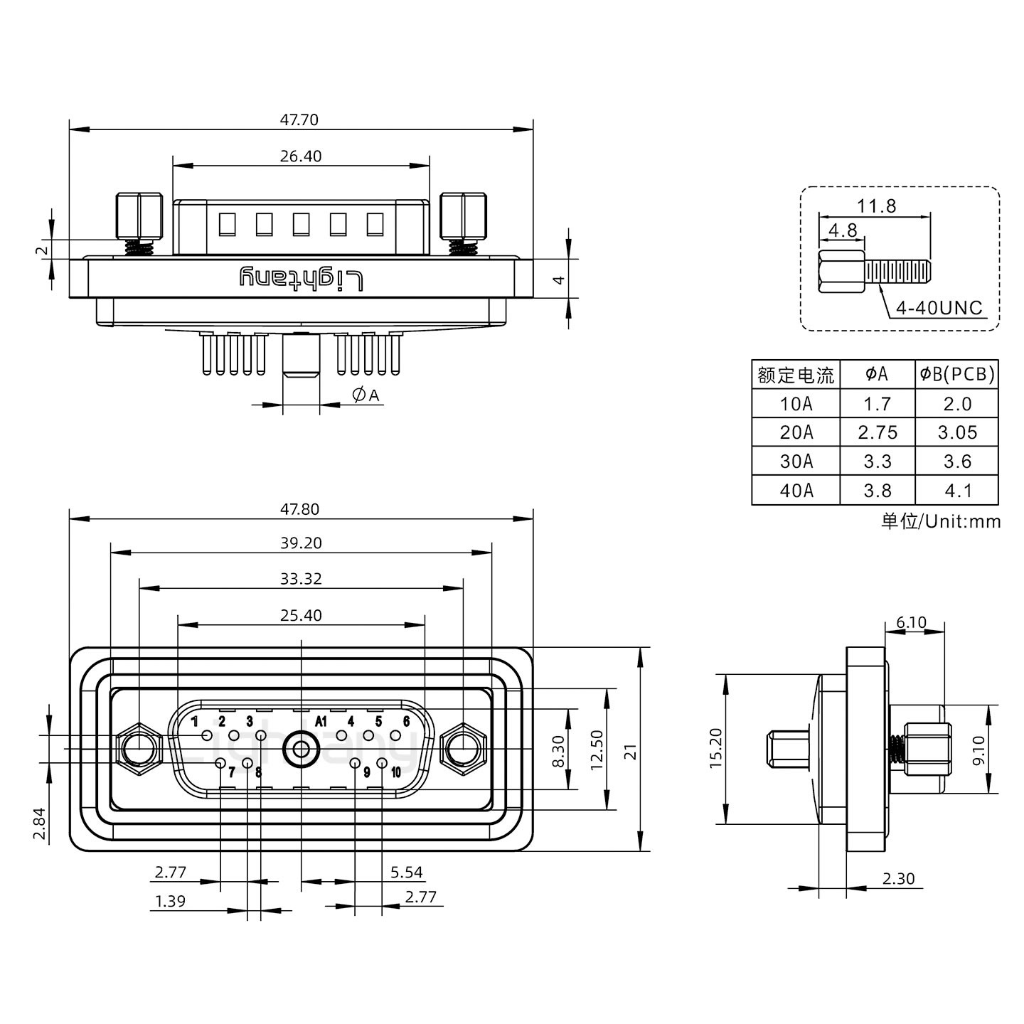 防水11W1公直插板/鎖螺絲/大電流40A